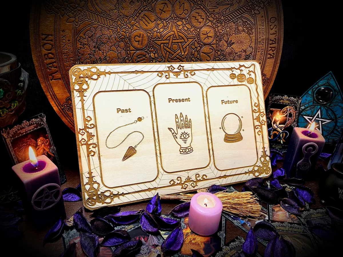 Magickal Future